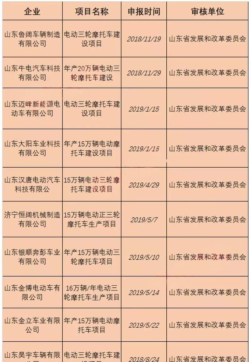 1559723749343190.jpg 2.jpg