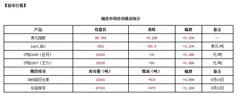 1560238081234796.jpg 2.jpg