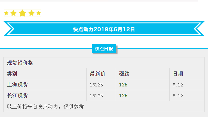 1560324303576801.png 1560323265(1).png