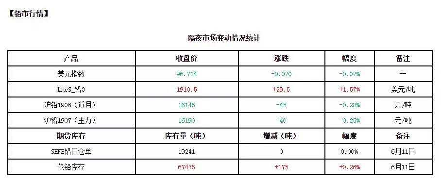 1560324316488496.jpg 微信图片_20190612150843.jpg