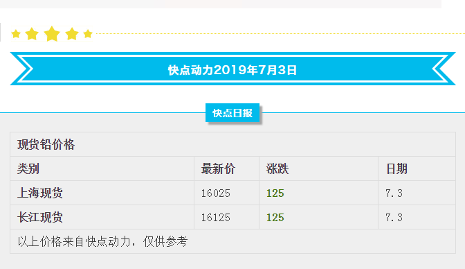 1562137664865560.png 1562137098(1).png