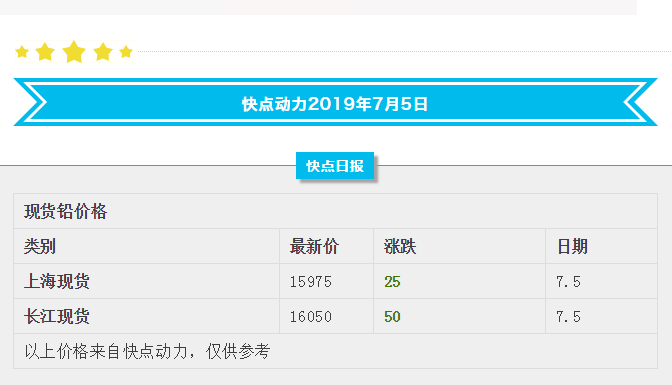 1562312483340365.png 1562312326(1).png