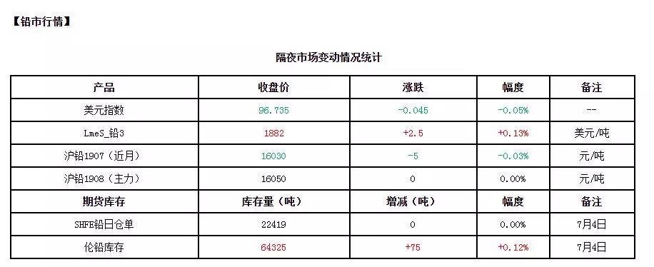 1562312494102876.jpg 微信图片_20190705153857.jpg