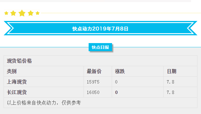 1562566198886042.png 1562566059(1).png