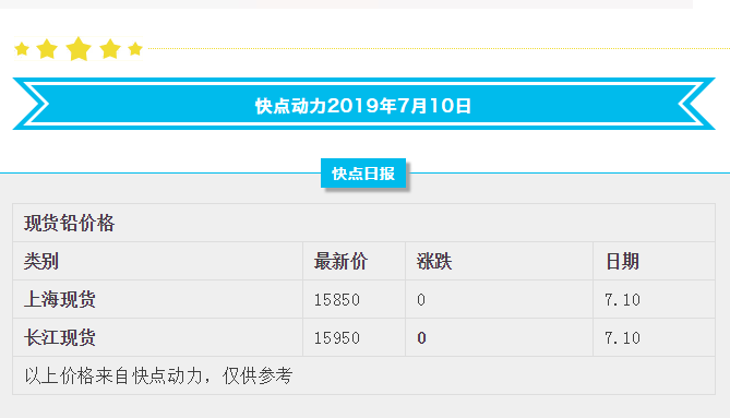 1562739791590523.png 1562739238(1).png