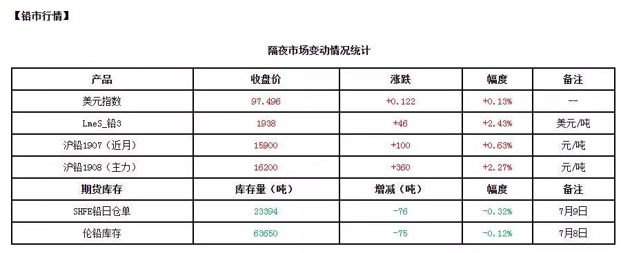 1562739810813198.jpg 微信图片_20190710141409.jpg