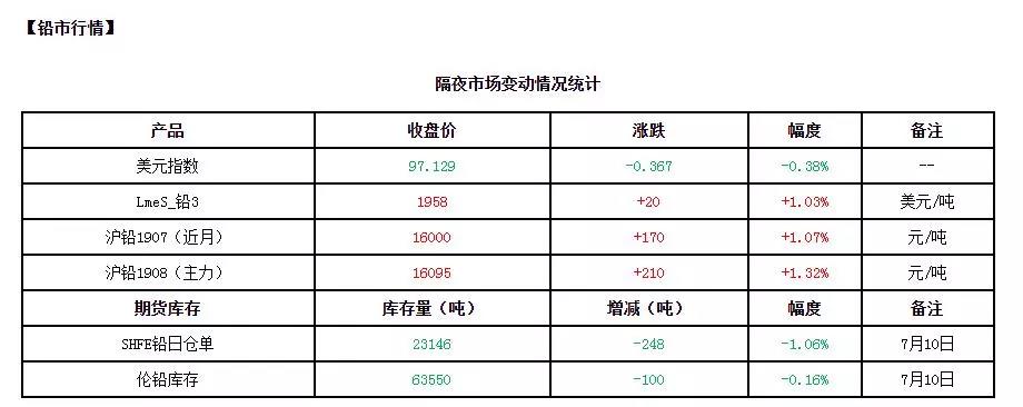 1562826854373805.jpg 微信图片_20190711142706.jpg