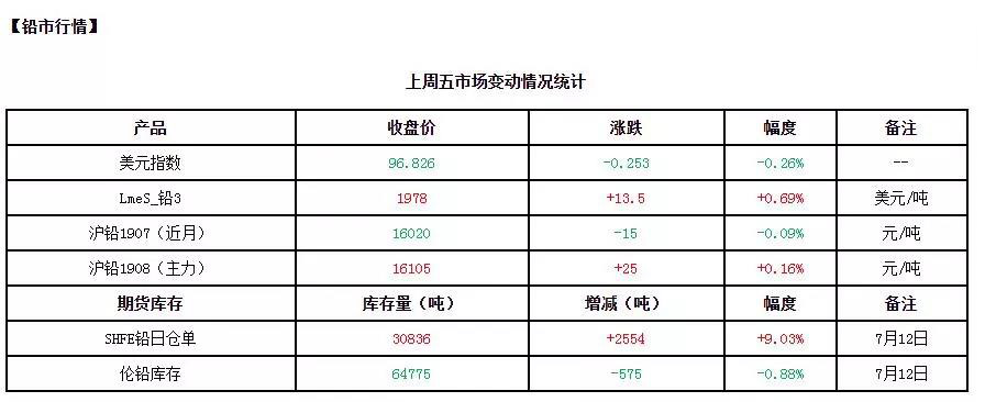 1563172072306564.jpg 微信图片_20190715142200.jpg