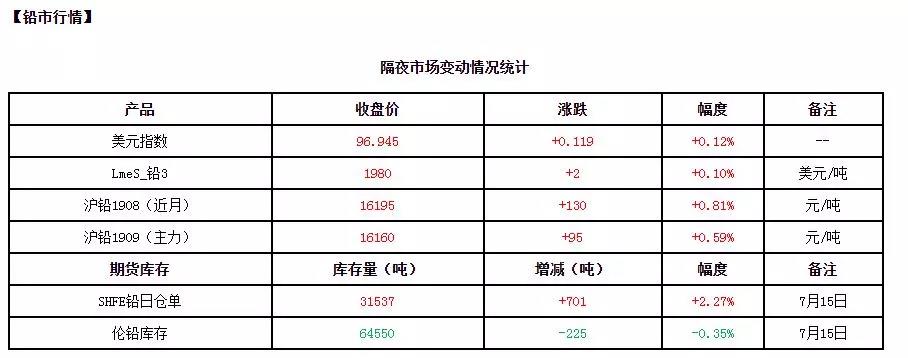 1563257817318552.jpg 微信图片_20190716141010.jpg
