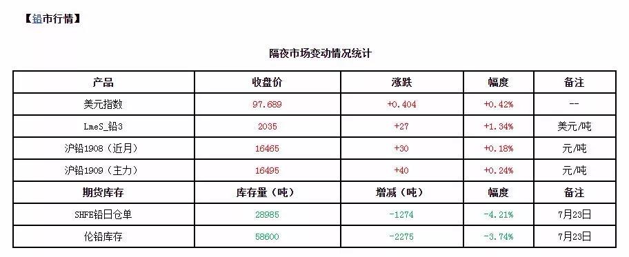 1563951984642522.jpg 微信图片_20190724150003.jpg