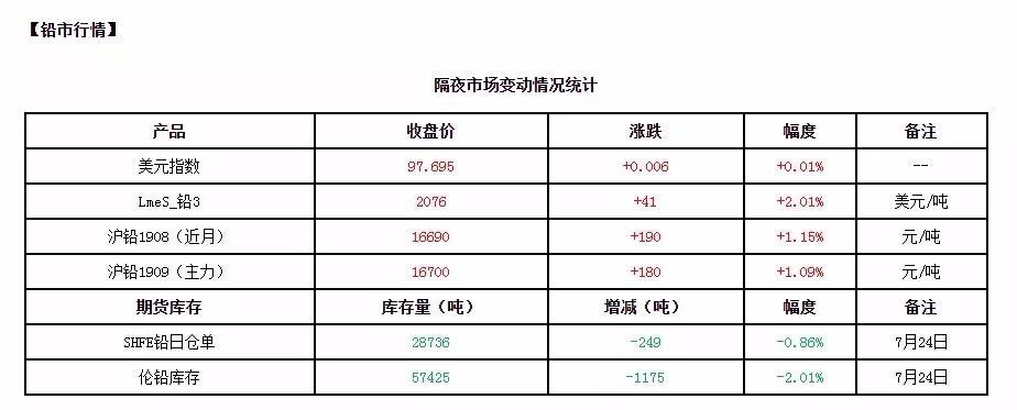 1564036051942701.jpg 微信图片_20190725142112.jpg