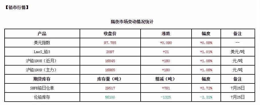 1564131870138409.jpg 微信图片_20190726151557.jpg