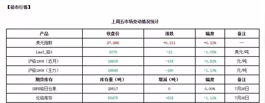 1564381782937803.jpg 微信图片_20190729142100.jpg