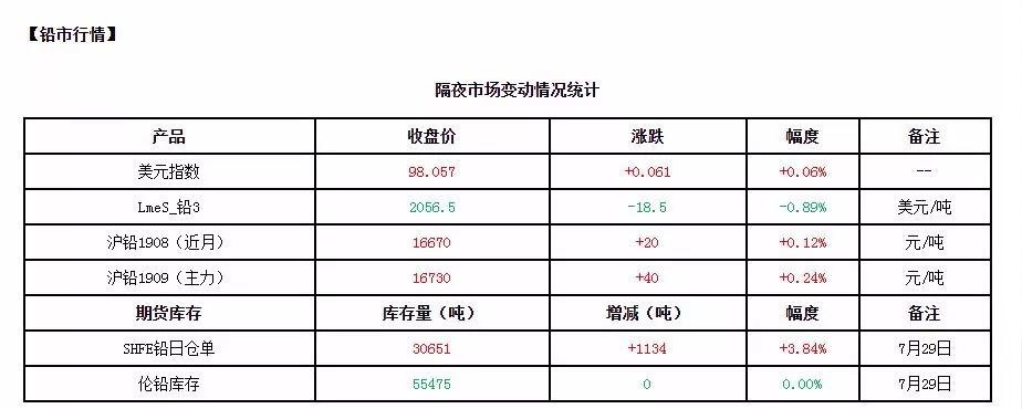 1564469815271501.jpg 微信图片_20190730143054.jpg