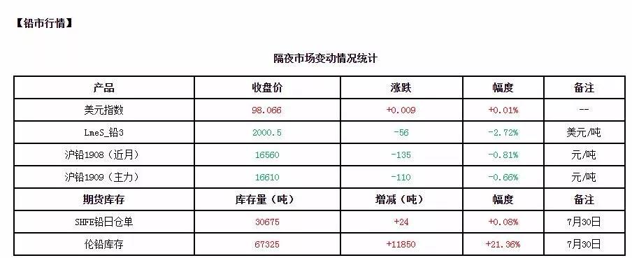 1564552981742196.jpg 微信图片_20190731135548.jpg