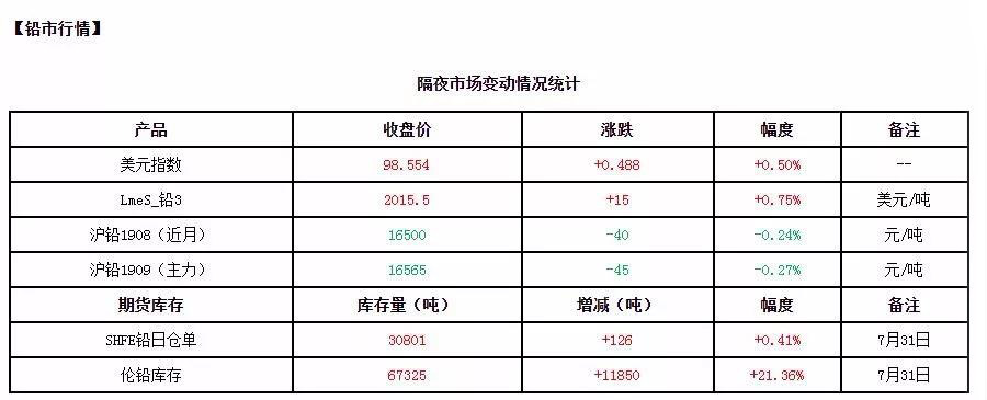 1564640625783550.jpg 微信图片_20190801141517.jpg