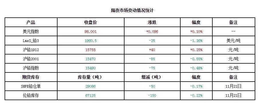 微信图片_20191122135552.jpg