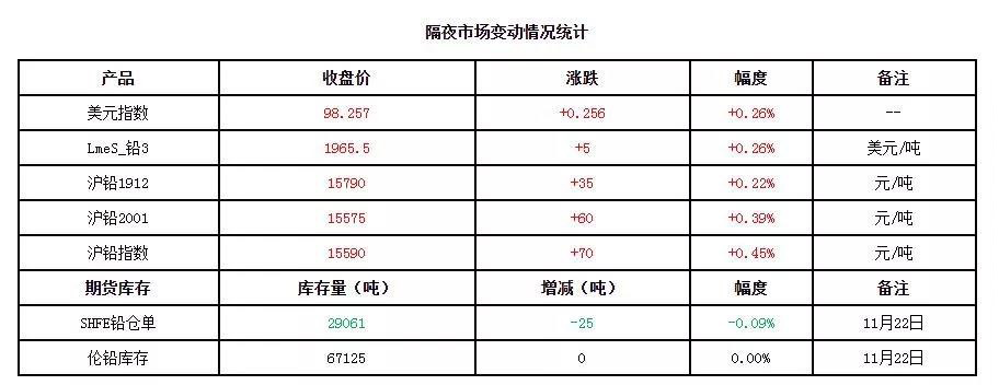 微信图片_20191125143307.jpg