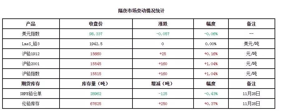 微信图片_20191129135632.jpg