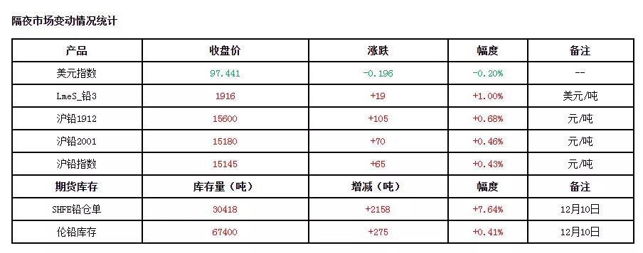 微信图片_20191211135610.jpg