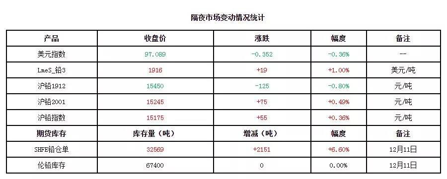 微信图片_20191212140451.jpg