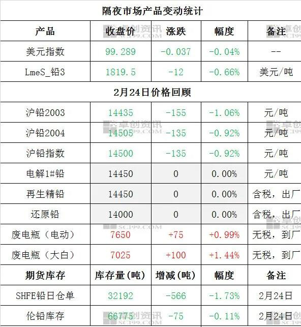 微信图片_20200225144251.jpg