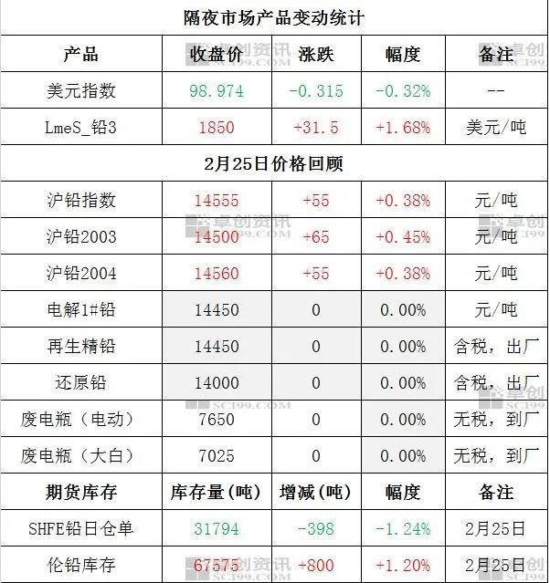 微信图片_20200225144251.jpg