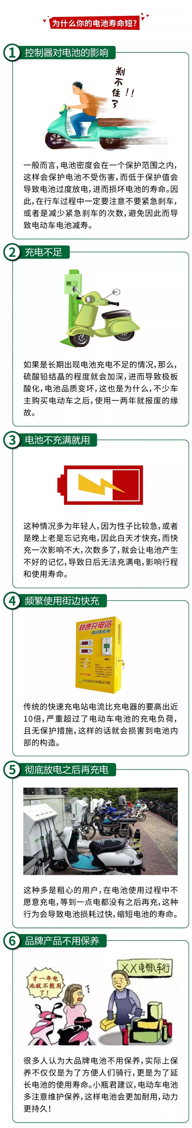 为什么你的电动车电池寿命仅1年，别人可以用5年？_20200511145446_02.jpg