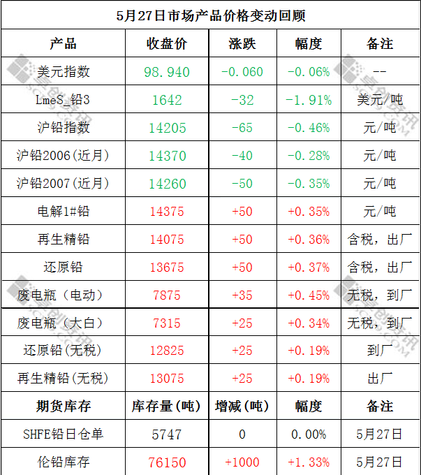 微信图片_20200526142825.png