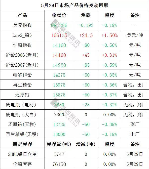 微信图片_20200529143608.jpg