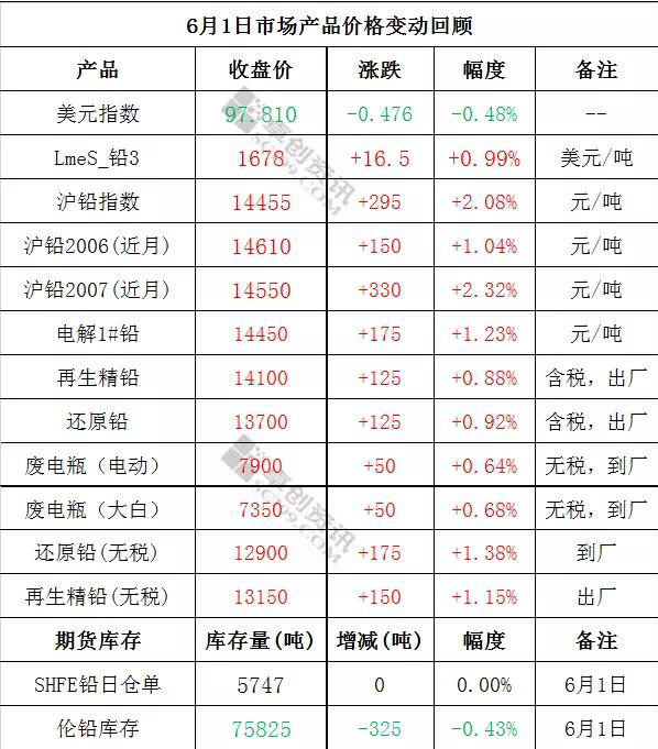 微信图片_20200529143608.jpg