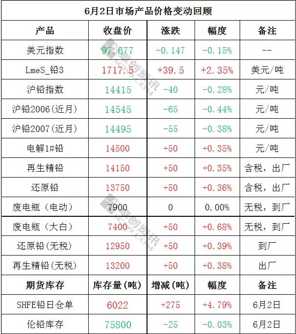 微信图片_20200529143608.jpg