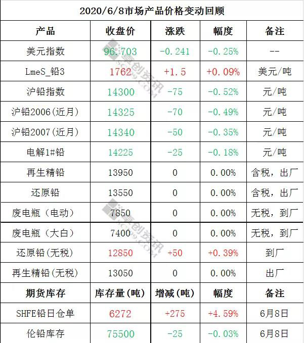 微信图片_20200529143608.jpg