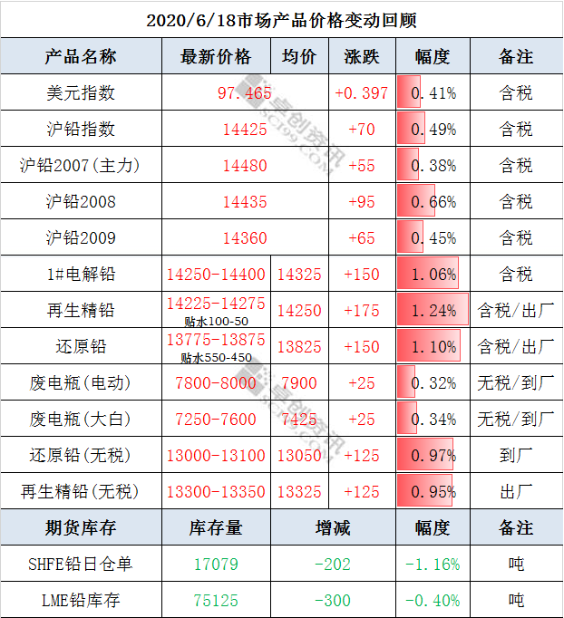 微信截图_20200619133309.png