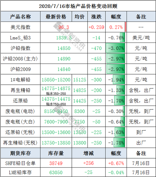 微信截图_20200717135405.png