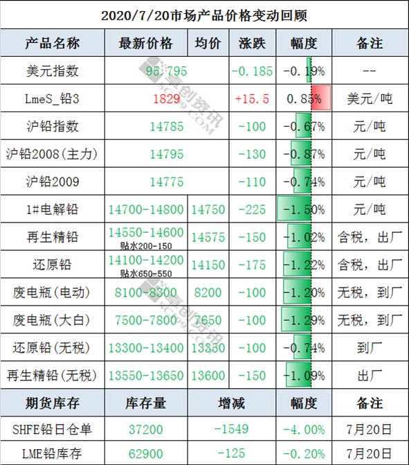 微信截图_20200721135704.png